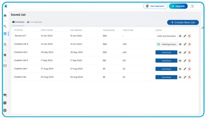 Prospect interface