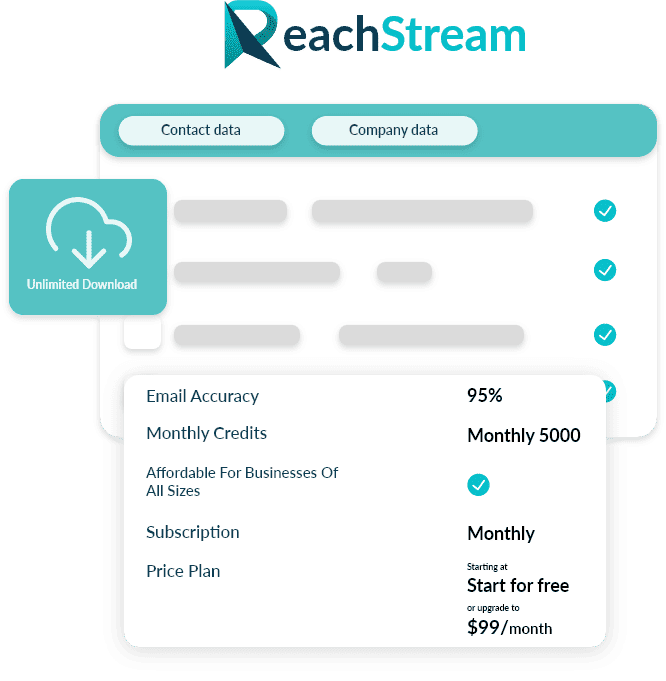 Most Efficient Prospecting Data Platform