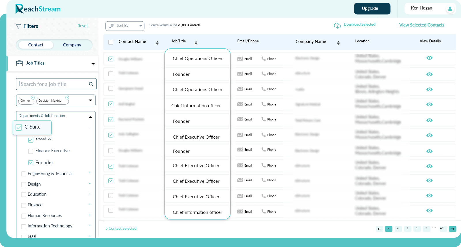 Select Filters - c-level