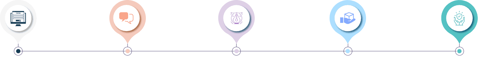 Plan Group