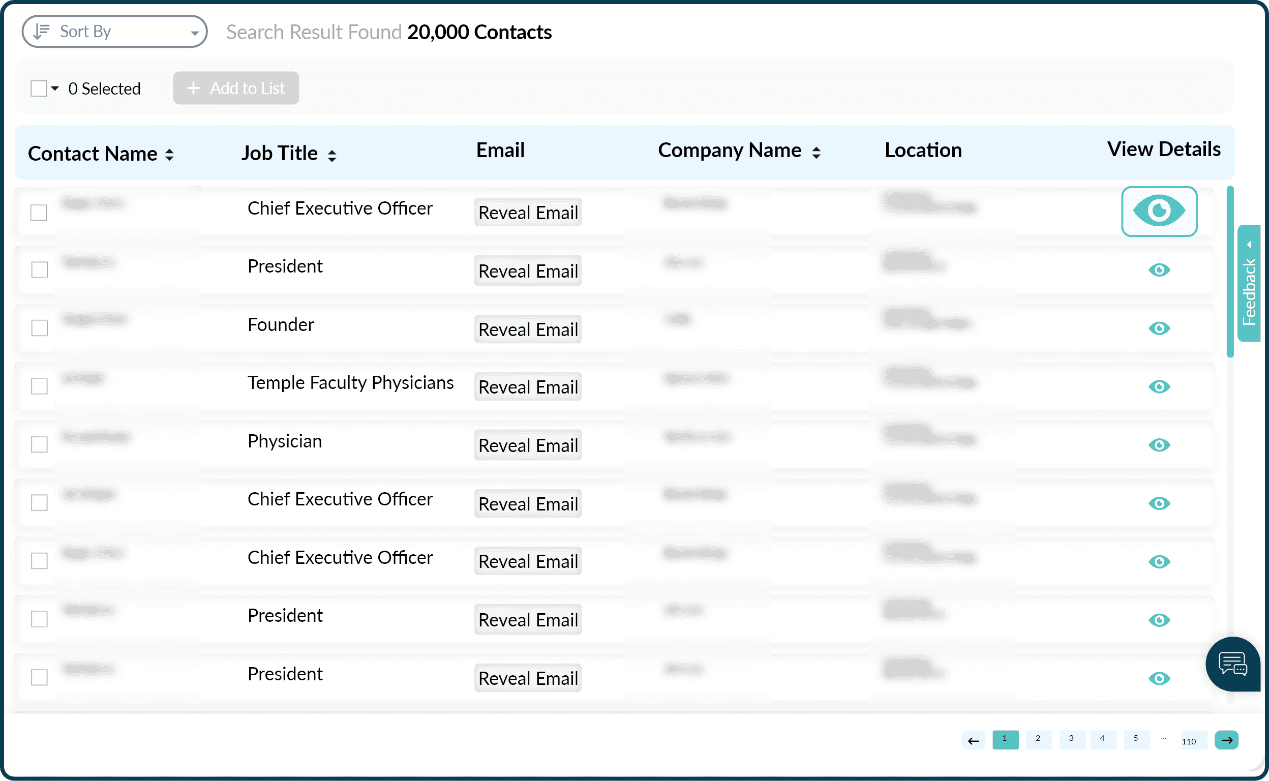 B2B contact database