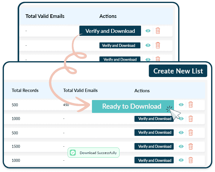 Verify And Download Overview