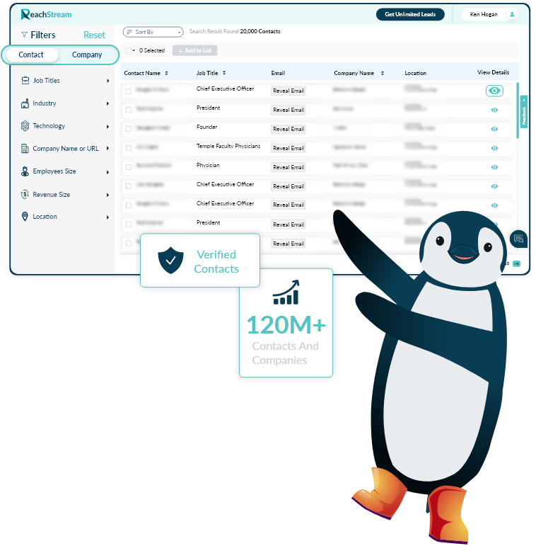 DaaS overview