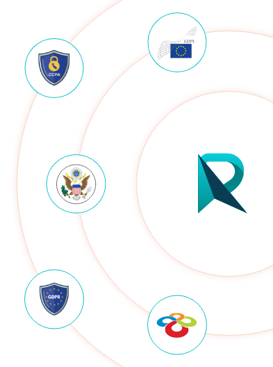 100% Data Compliance and Security