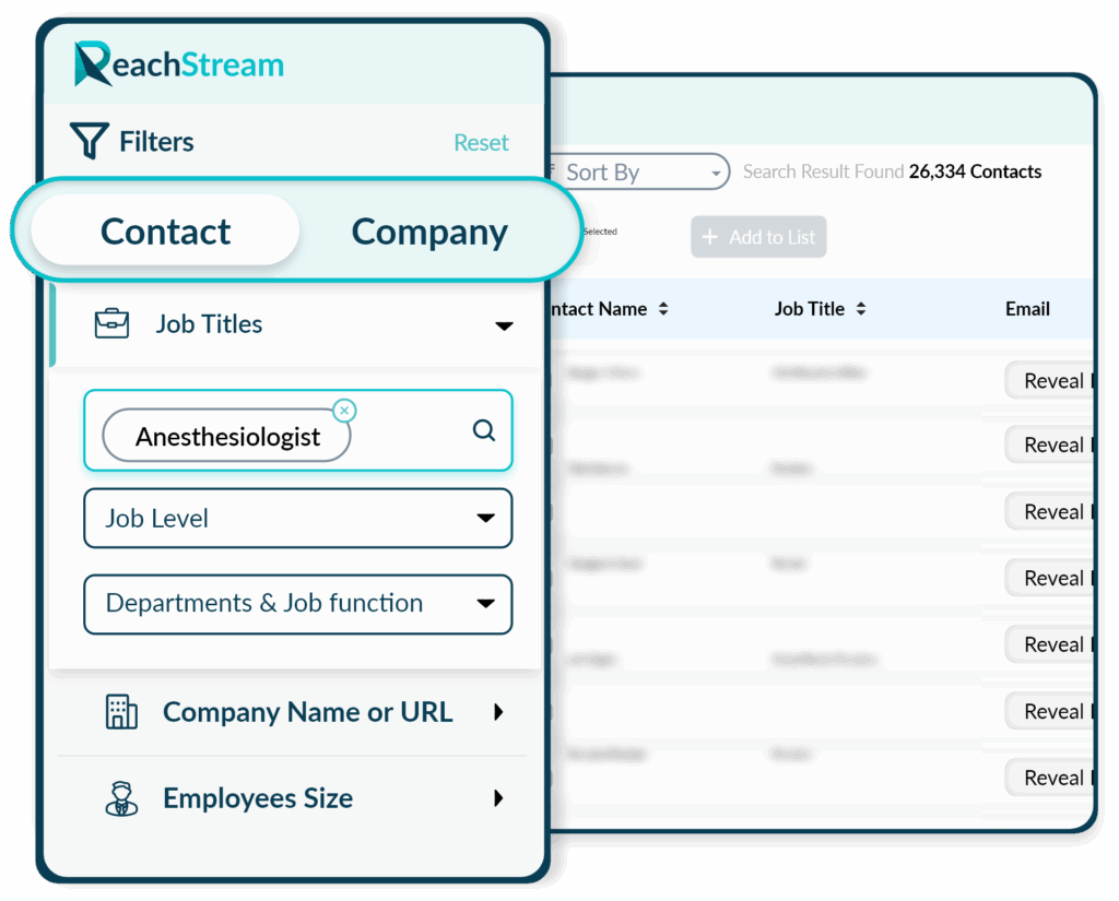 Advanced Filters To Find Anesthesiologist Contact List