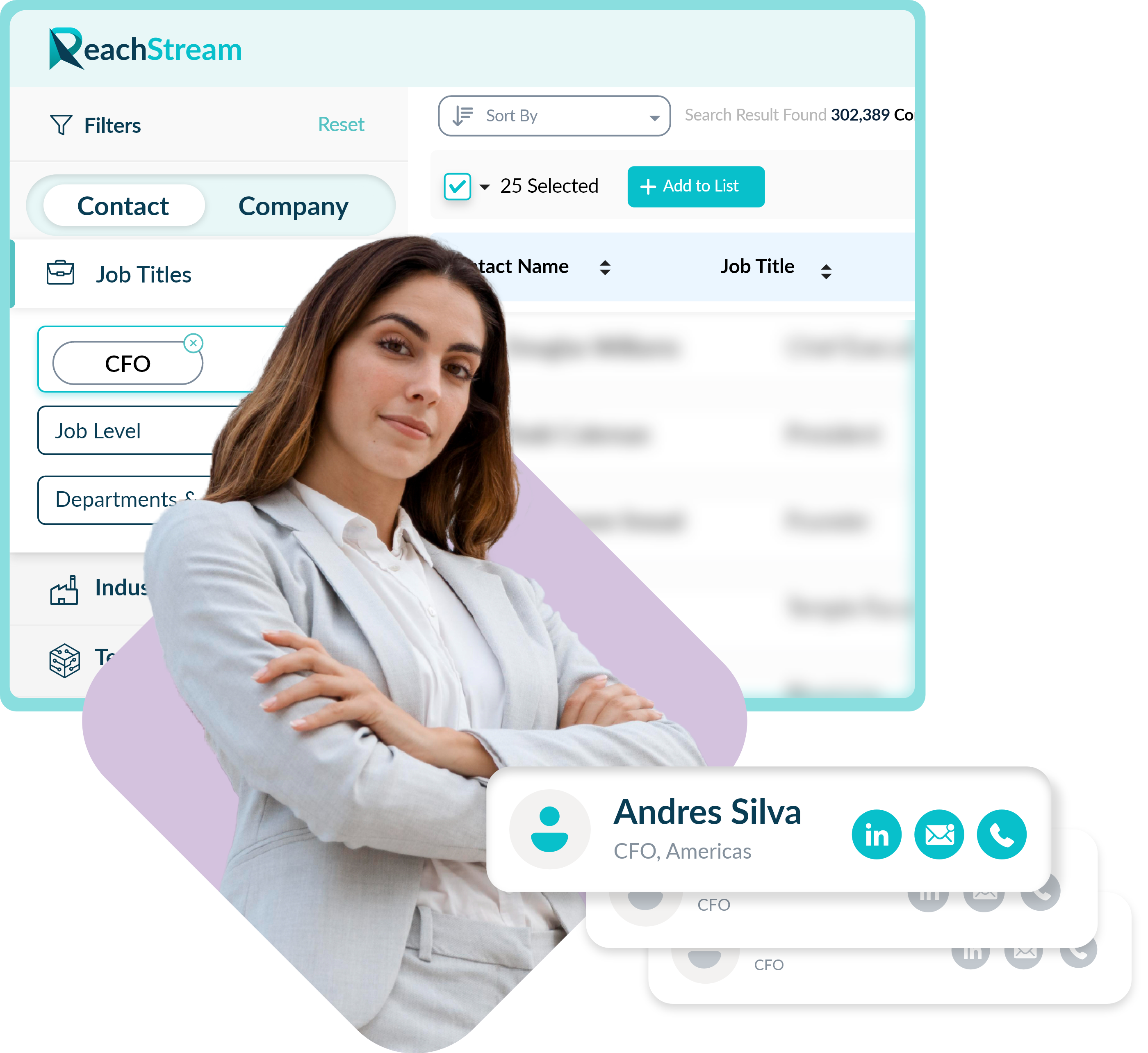 CFO Contact Database