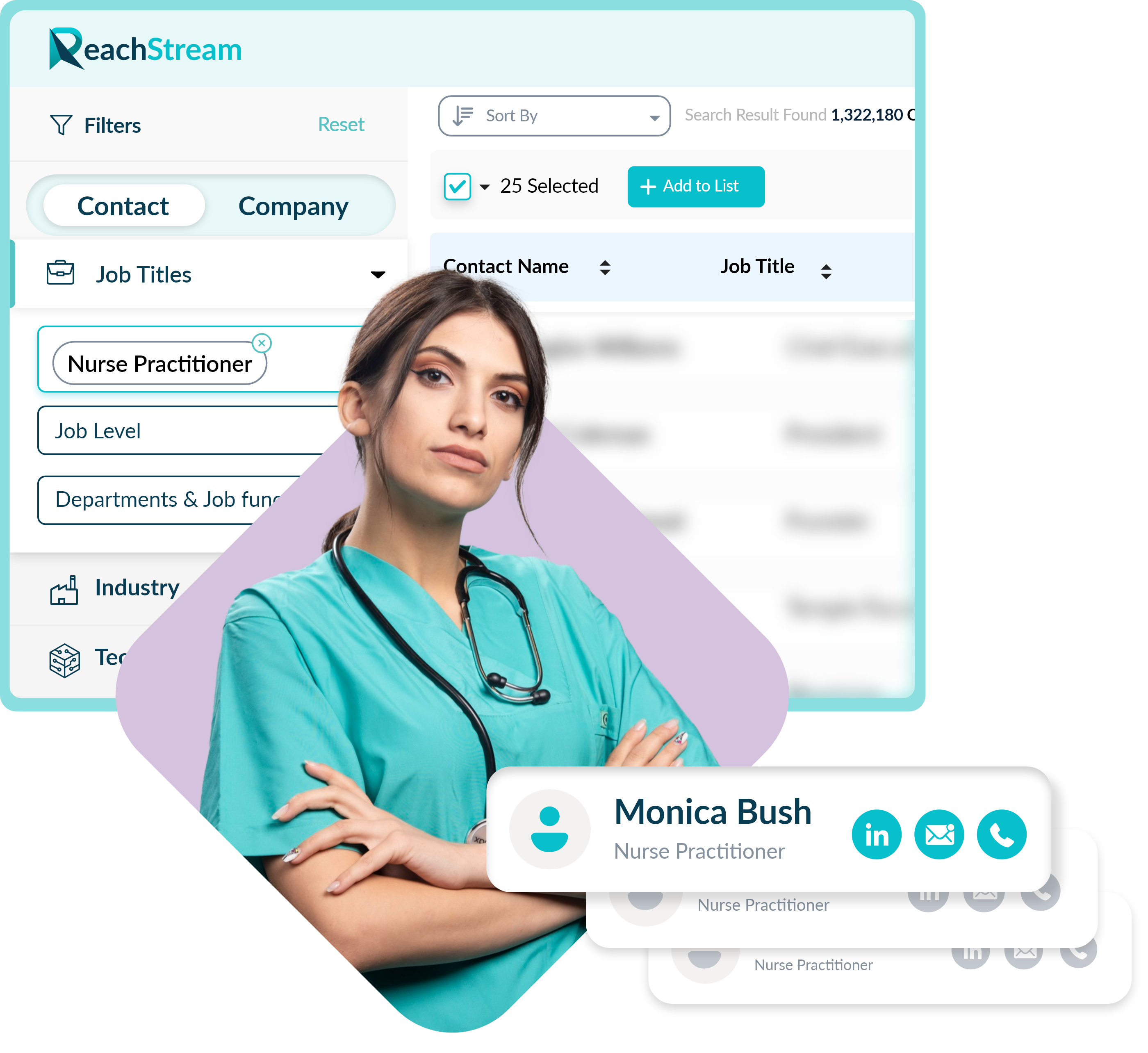 Get Verified Nurse Practitioners Email List from ReachStream
