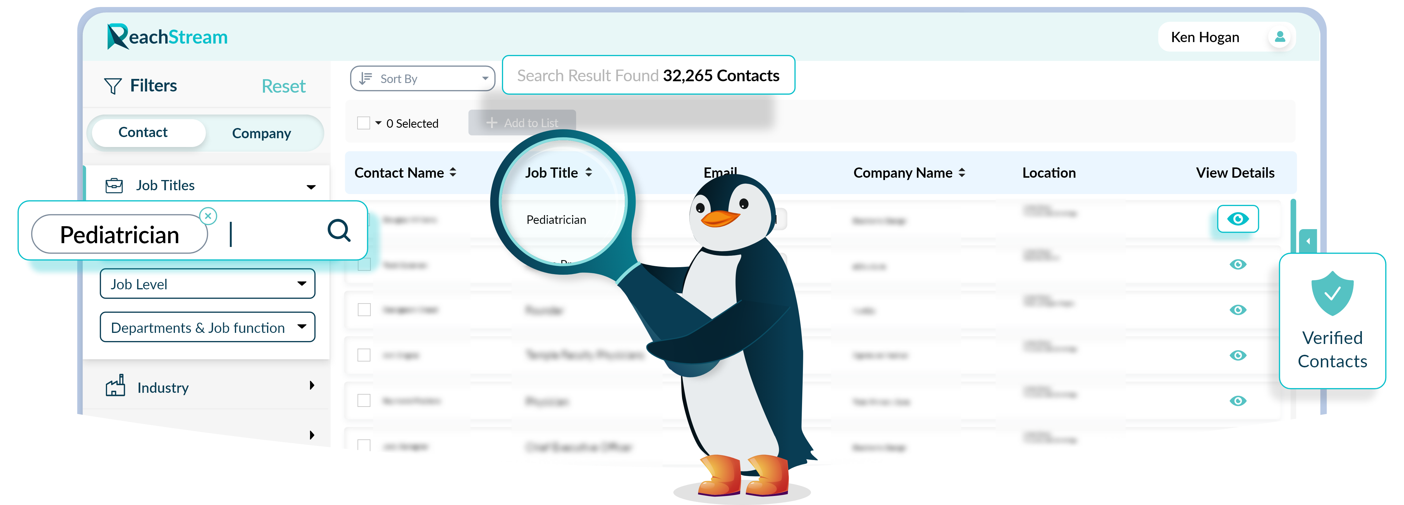 Get Verified Pediatricians Email List From Reachstream