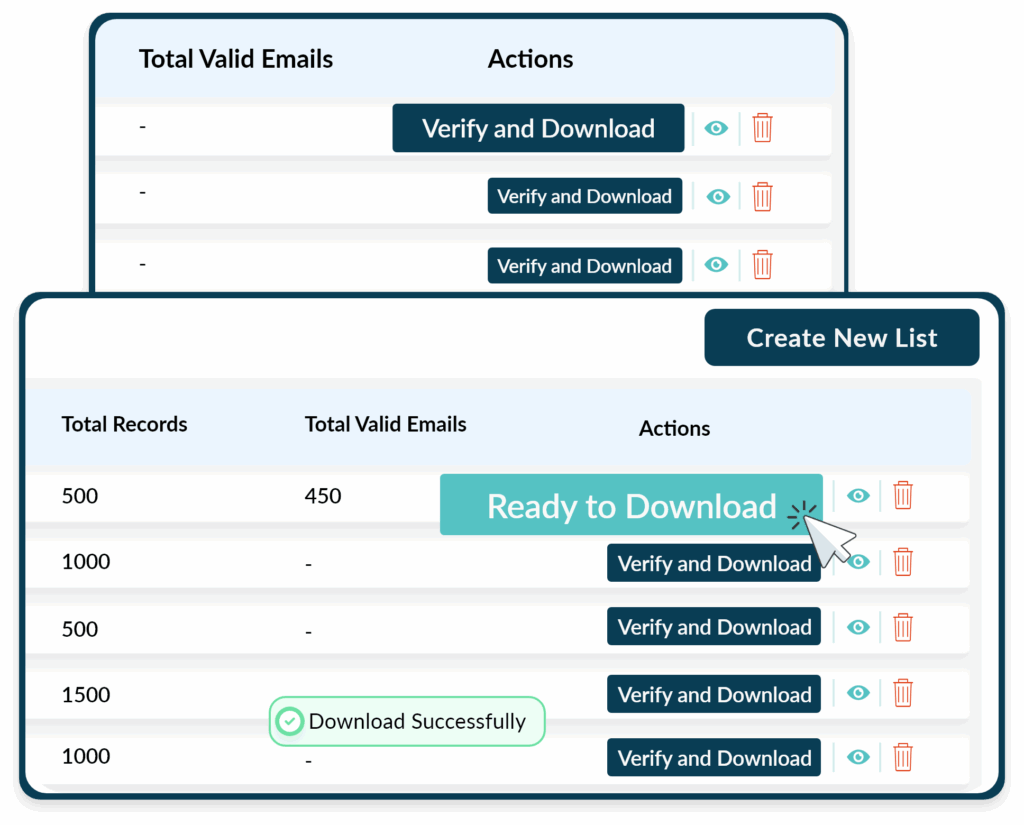 Verify And Download Anesthesiologist Email And Mailing List