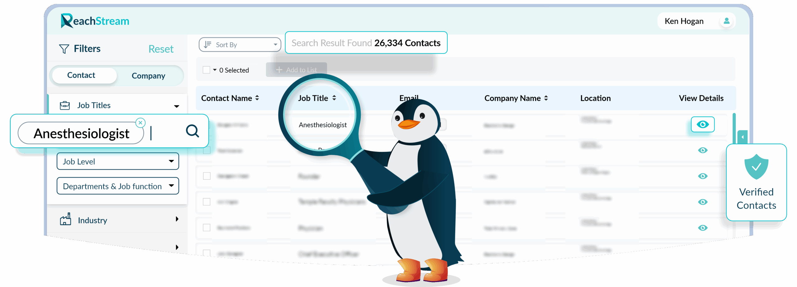 Anesthesiologist Contact Database