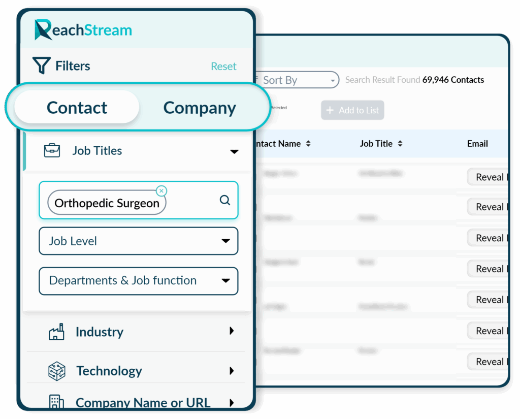 Advanced Filters To Find Orthopedic Surgeons Contact List