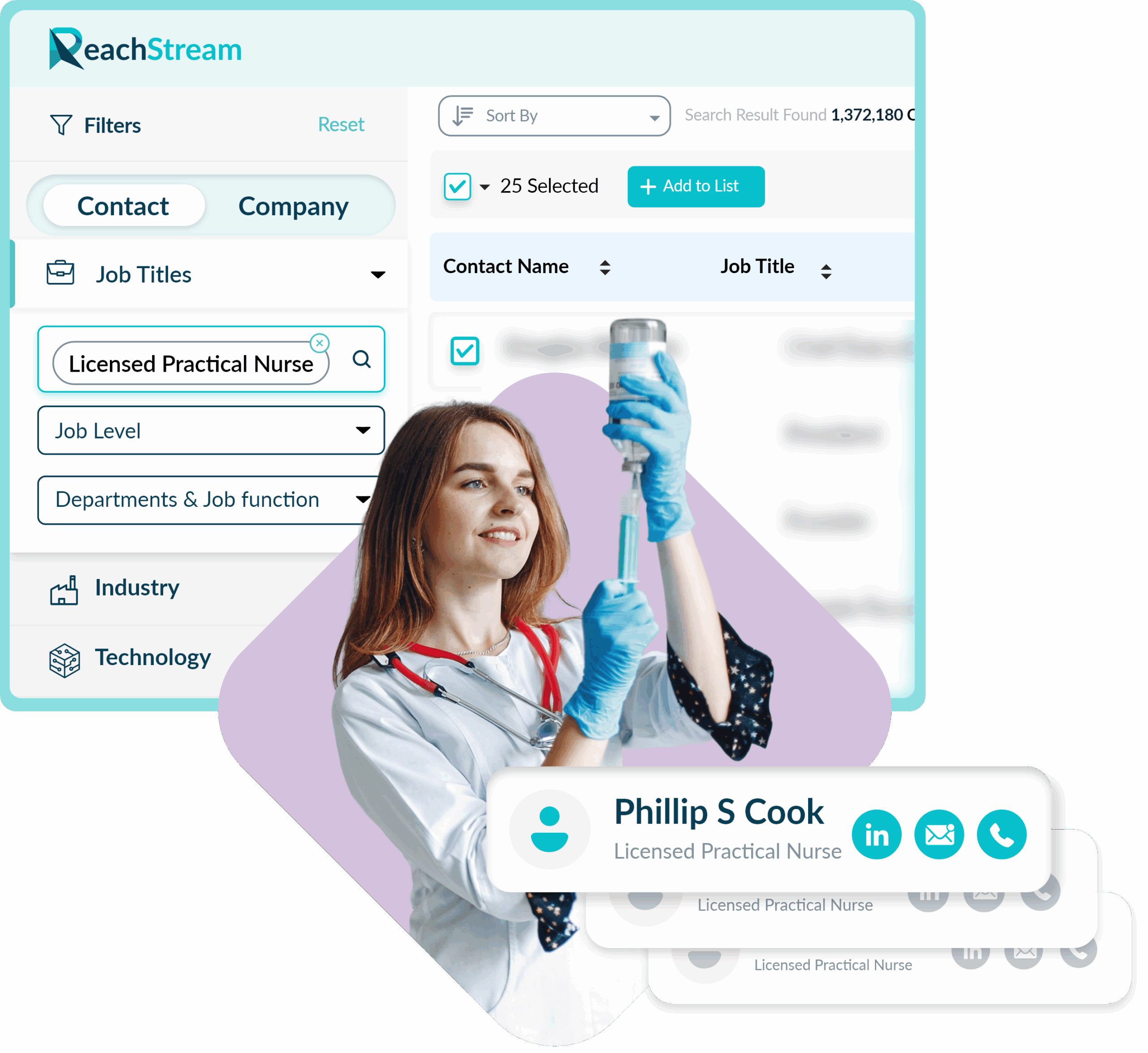 Get Verified Licensed Practical Nurse Email List From Reachstream