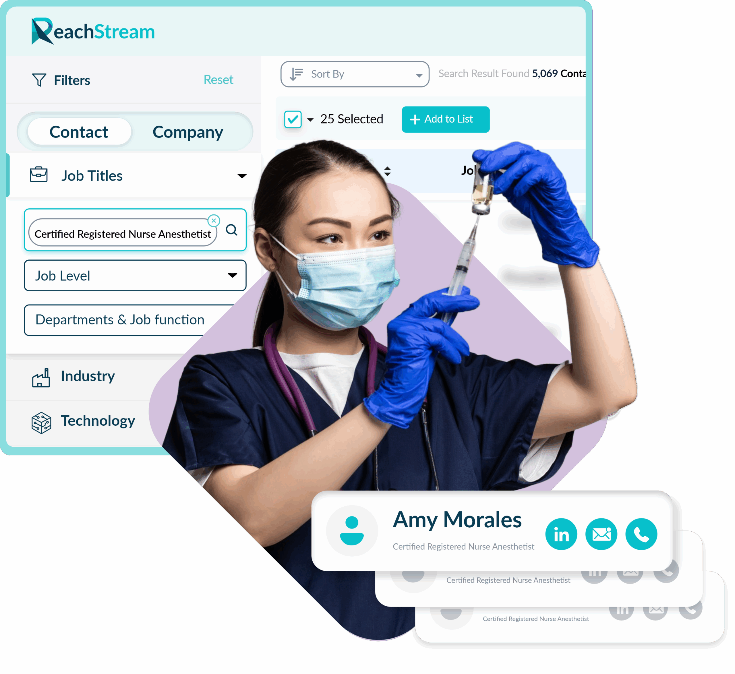 Get Verified Certified Registered Nurse Anesthetist Email List From Reachstream