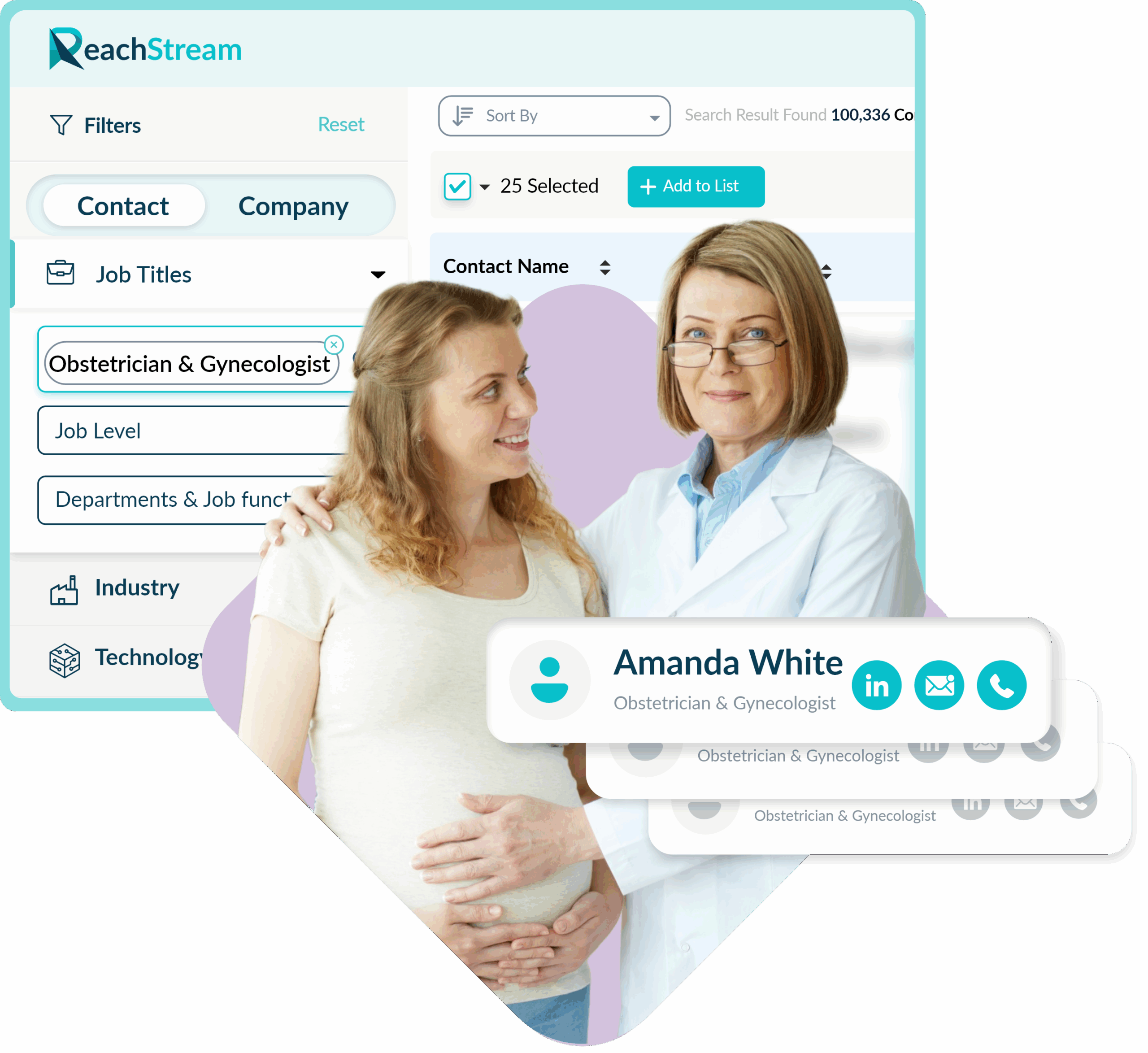 Get Verified Obstetrician And Gynecologist Email List From Reachstream
