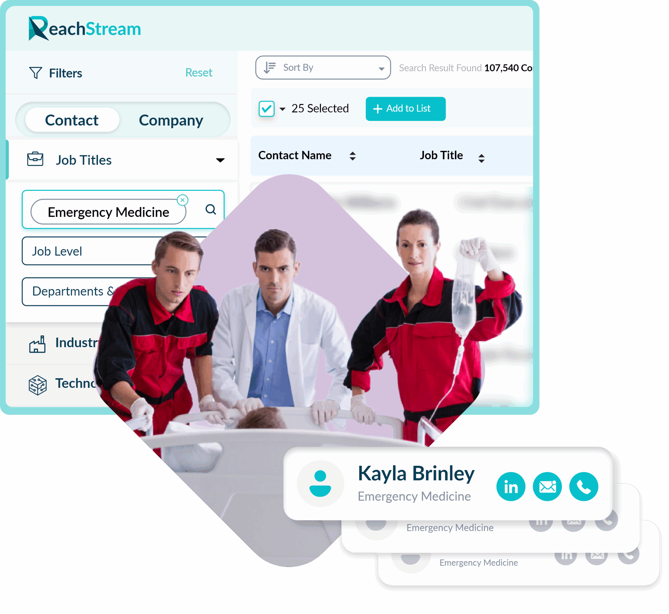 Get Verified Emergency Medicine Email List From Reachstream