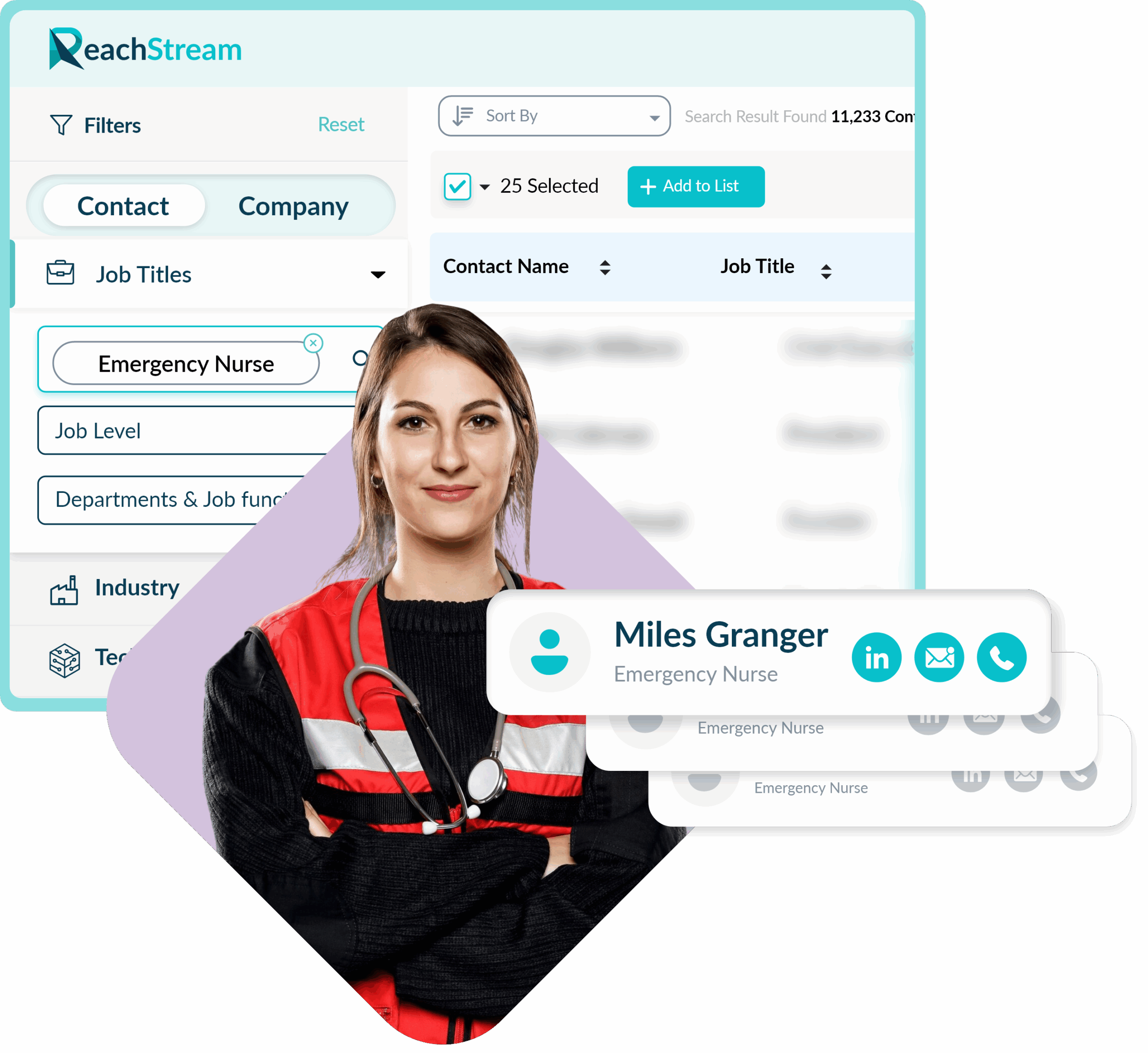 Get Verified Emergency Nurses Email List From Reachstream
