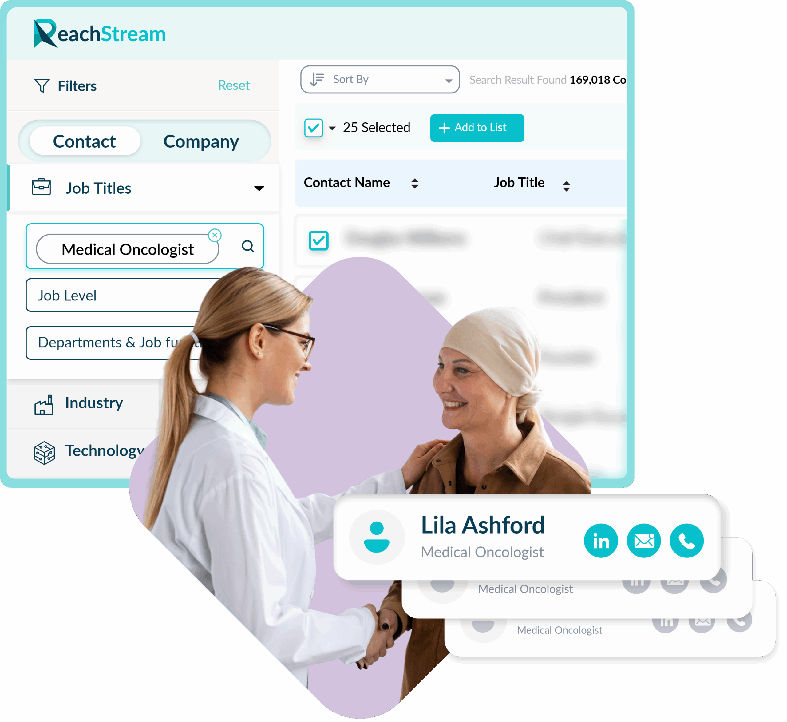 Get Verified Medical Oncologist Email List From Reachstream