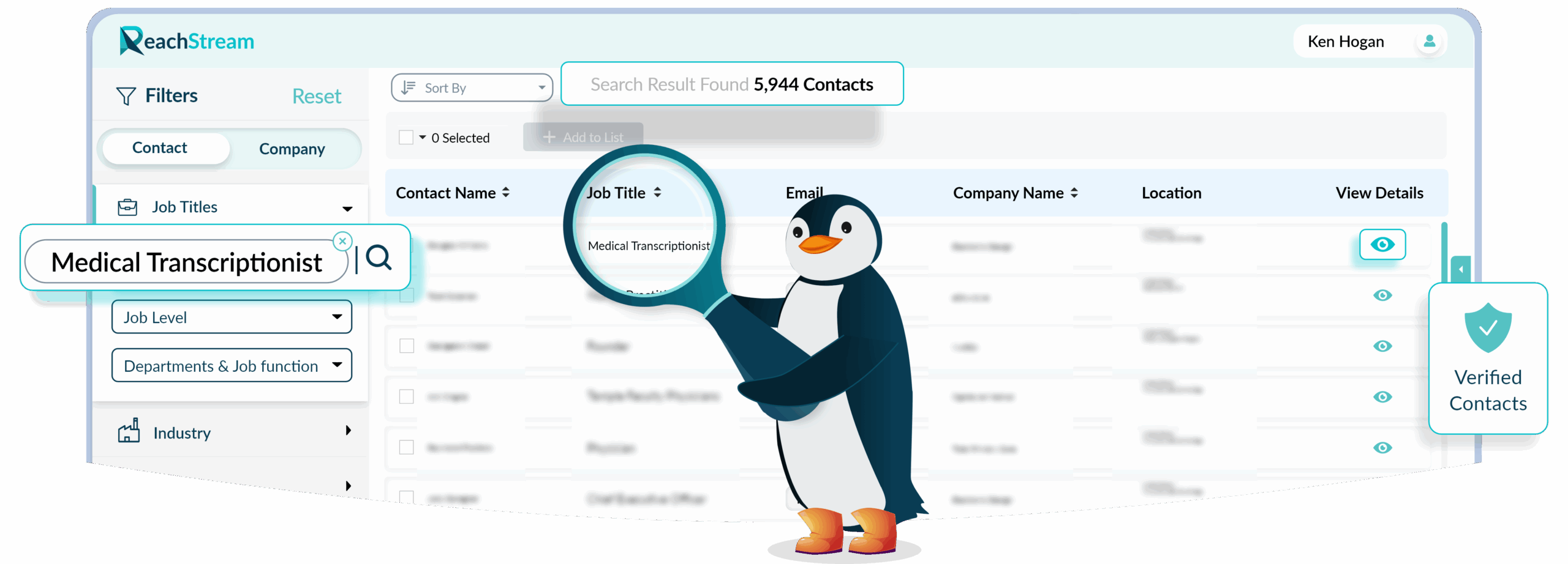 Medical Transcriptionist Email List