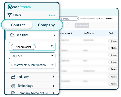 Advanced Filters To Find Nephrologists Contact List