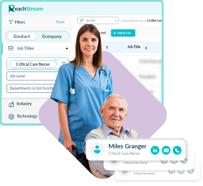 Critical Care Nurses Email Database