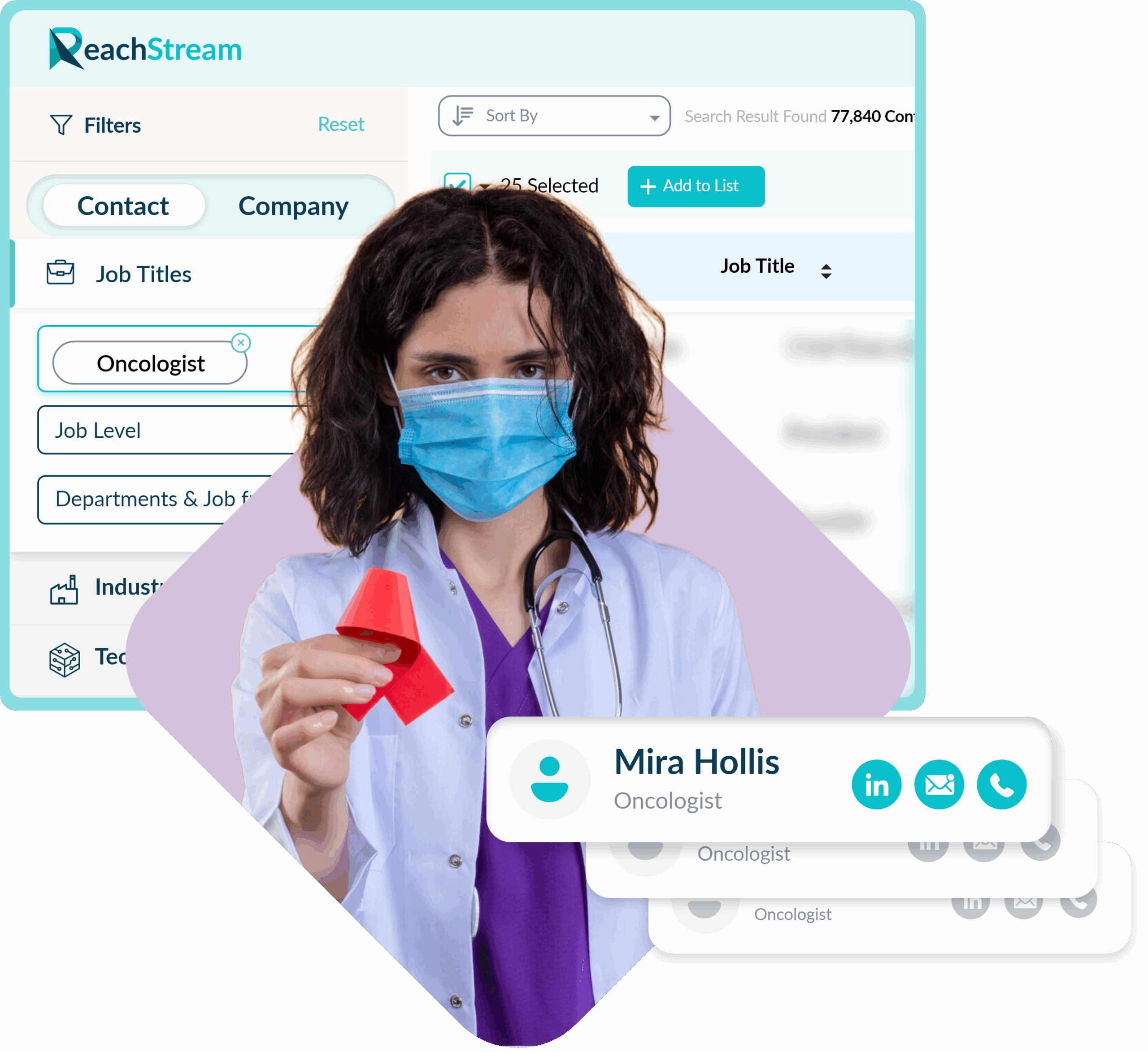 Get Verified Oncologist Email List From Reachstream