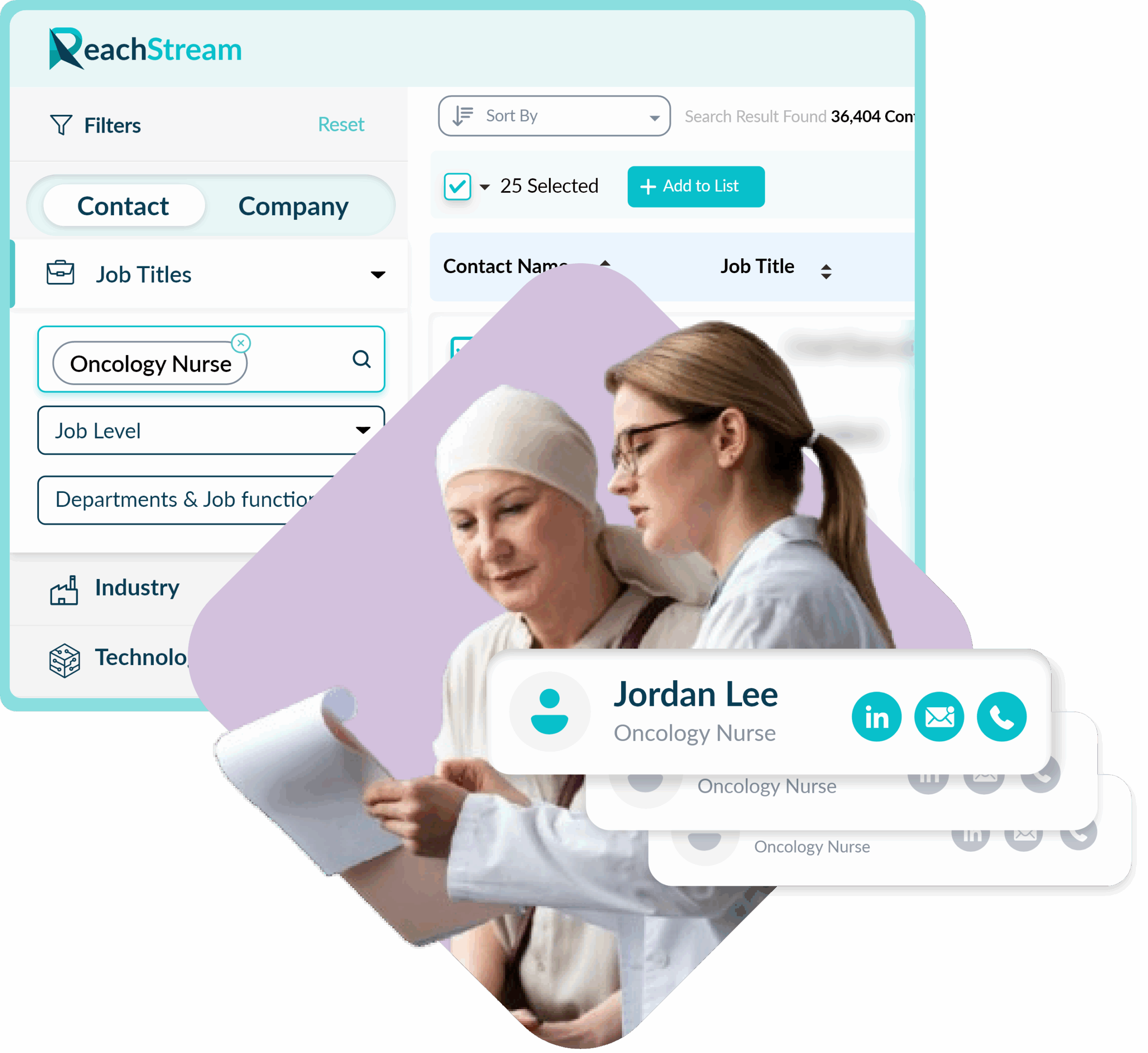 Get Verified Oncology Nurses Email List From Reachstream
