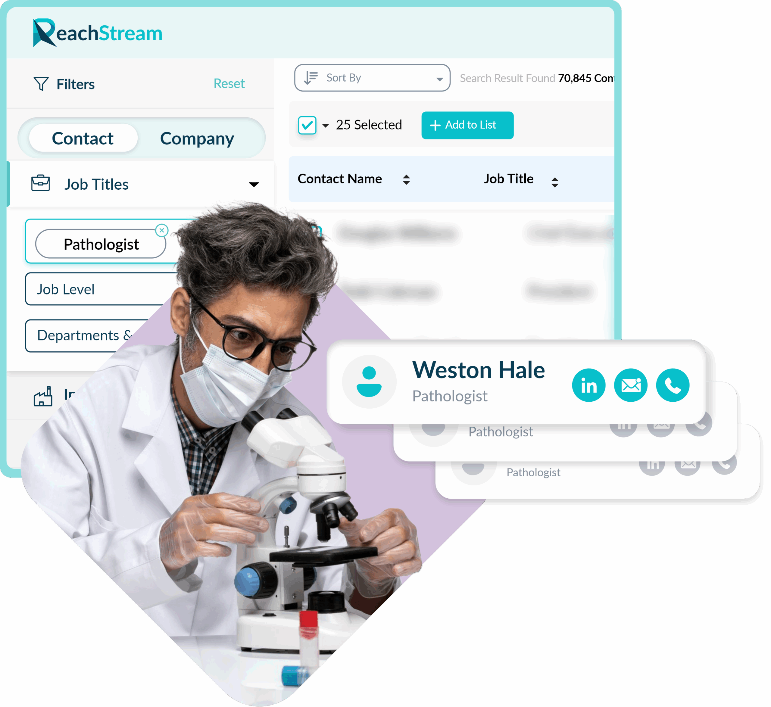 Get Verified Pathologist Email List From Reachstream