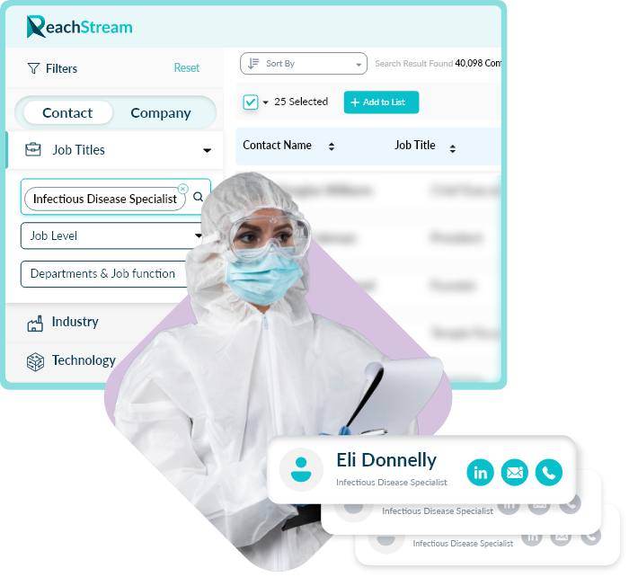 Infectious Disease Specialist Email Database