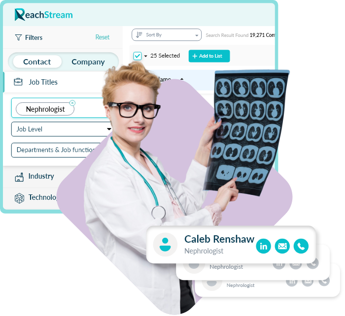 Nephrologist Email Database