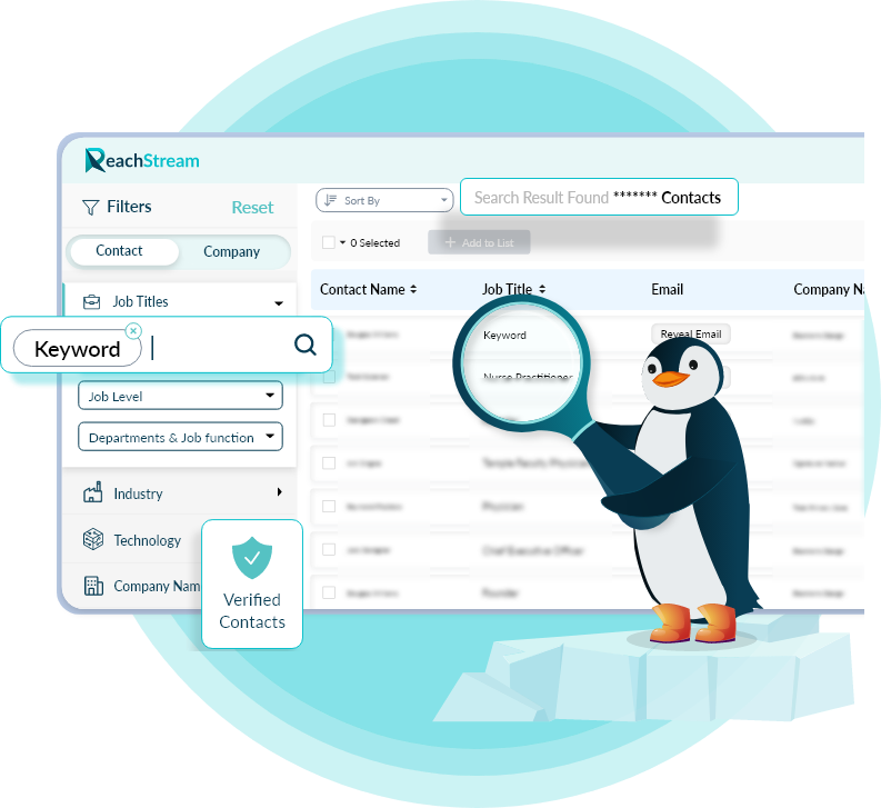 Boost Your Roi With Verified Healthcare Contact Data