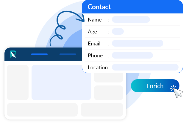 Contact Enrichment For Accurate And Updated Customer Profiles