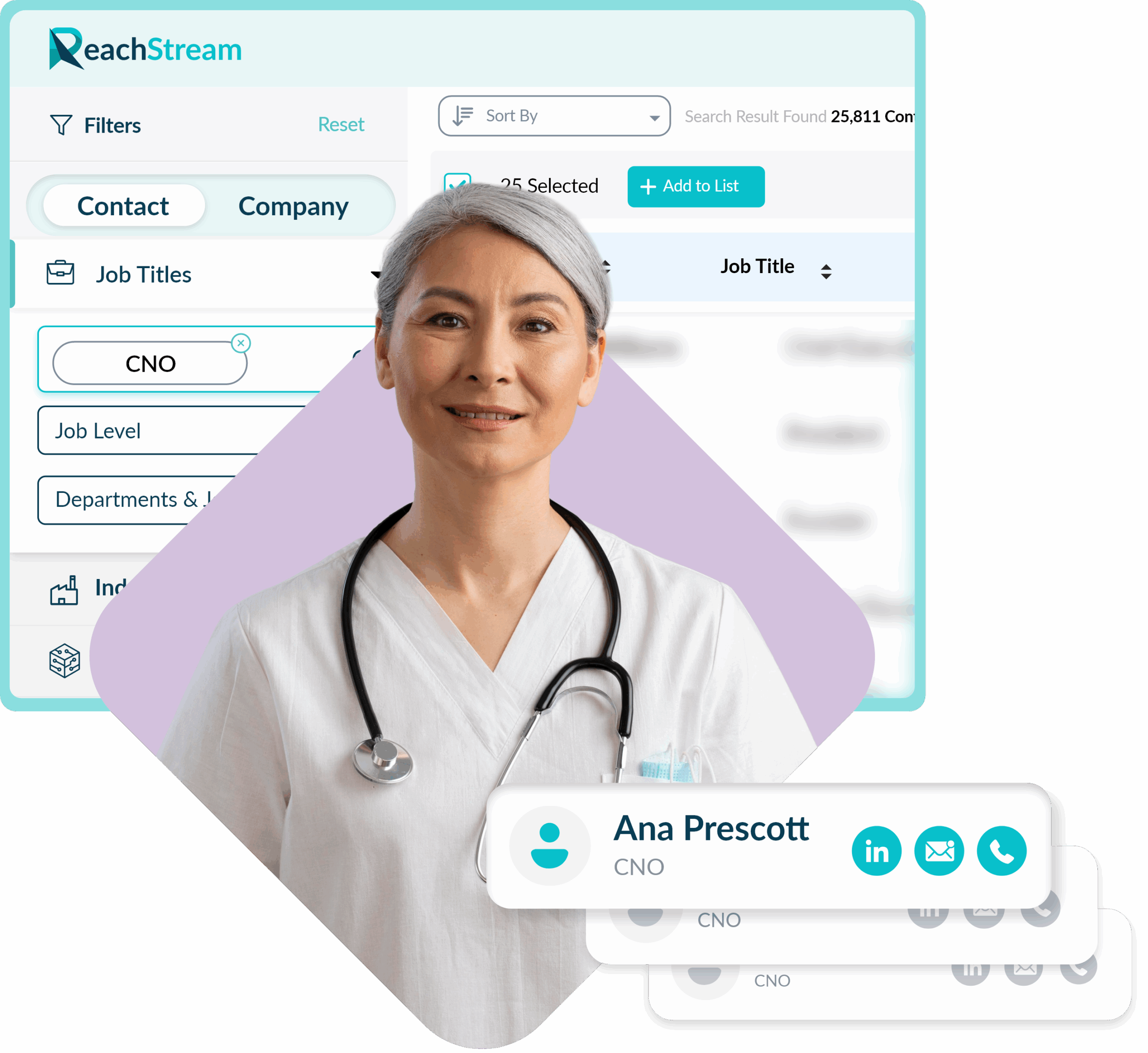 Get Verified Cno Email List From Reachstream