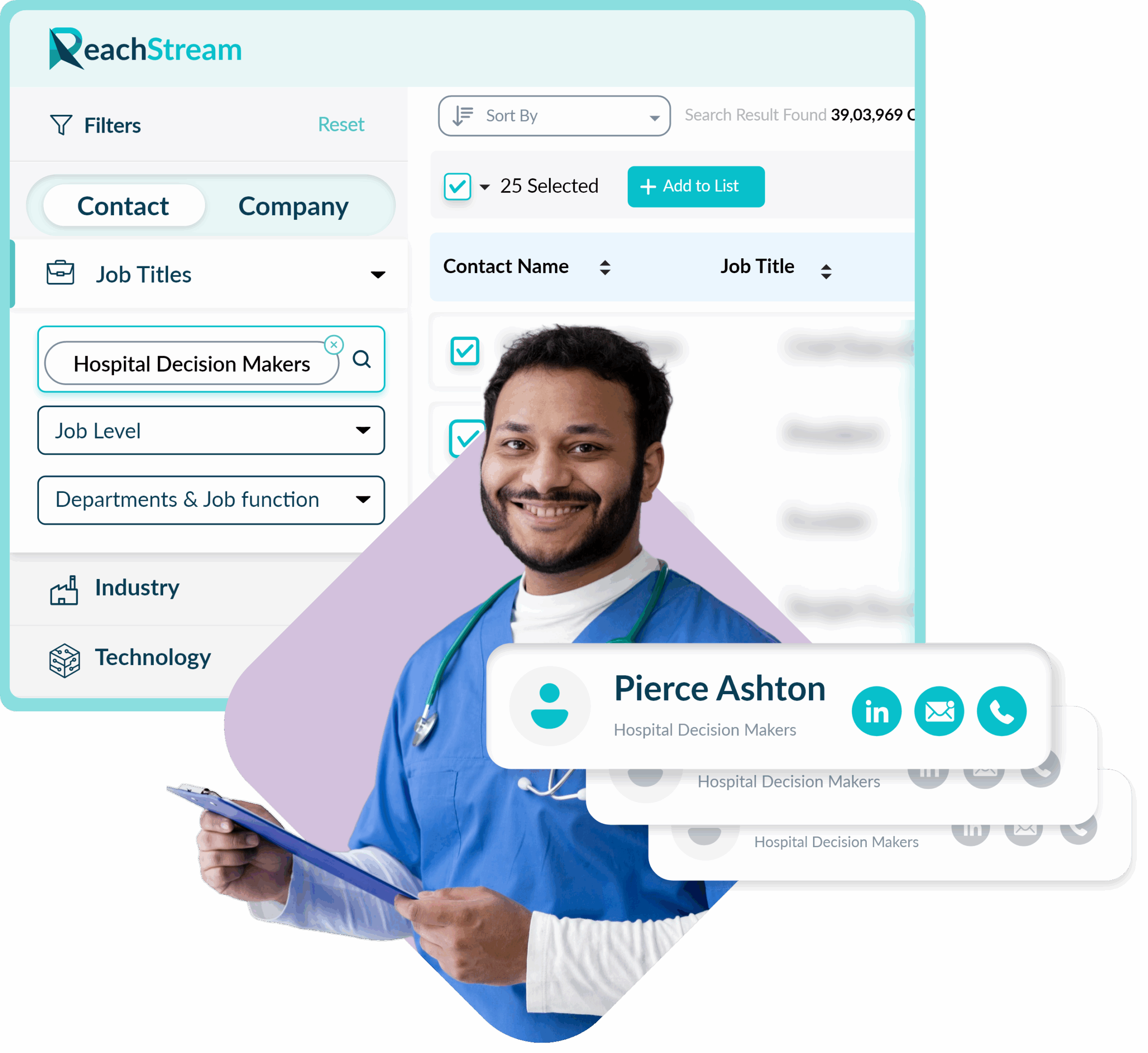 Get Verified Hospital Decision Makers Email List From Reachstream