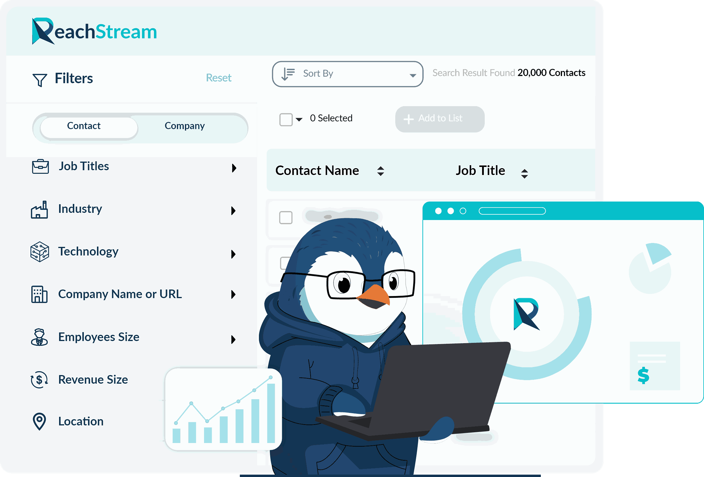 Connect With Ideal B2B Prospects To Grow Your Sales Pipeline