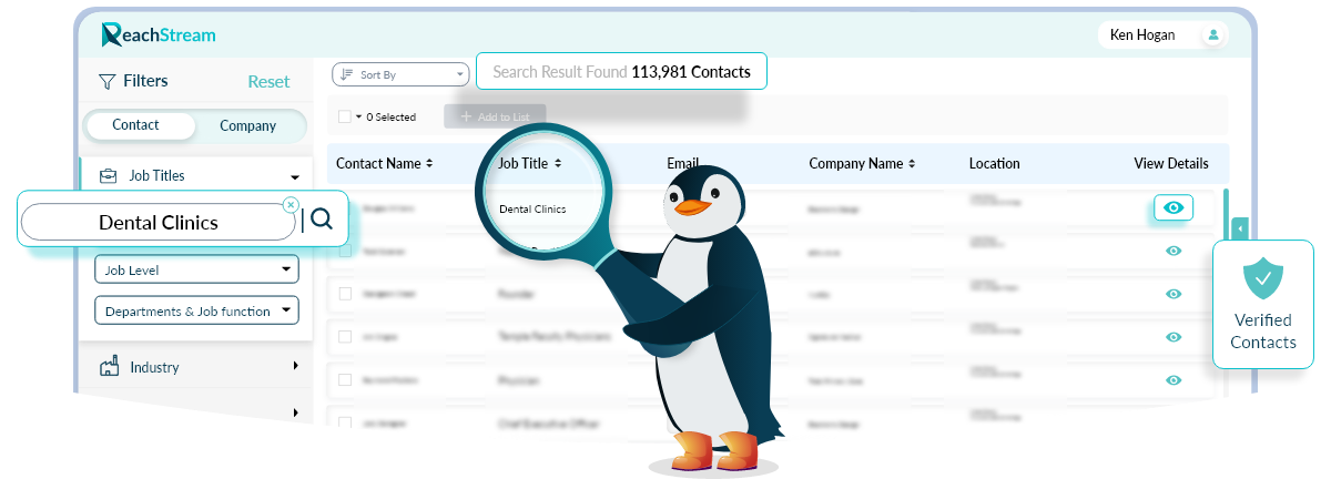 Dental Clinics Email List