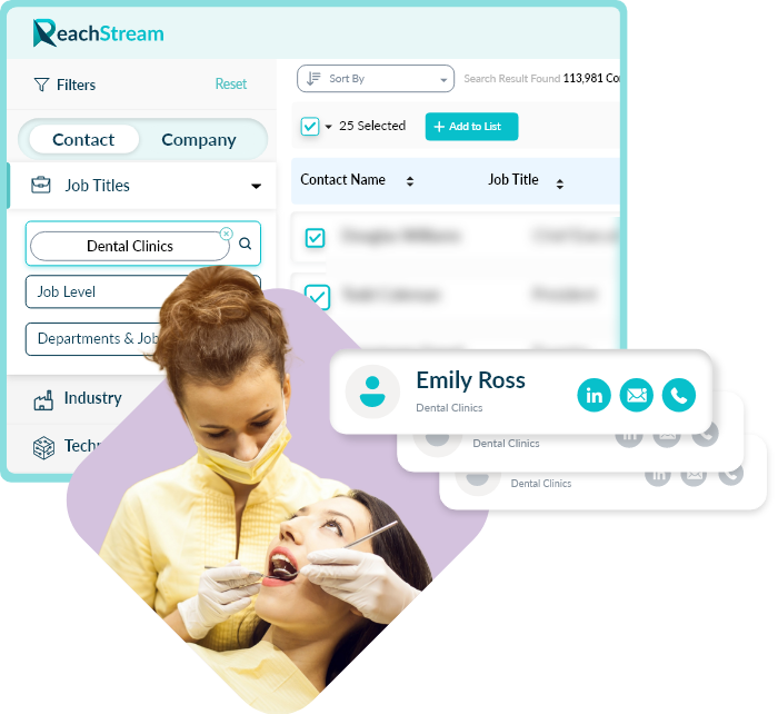 Get Verified Dental Clinics Email List From Reachstream