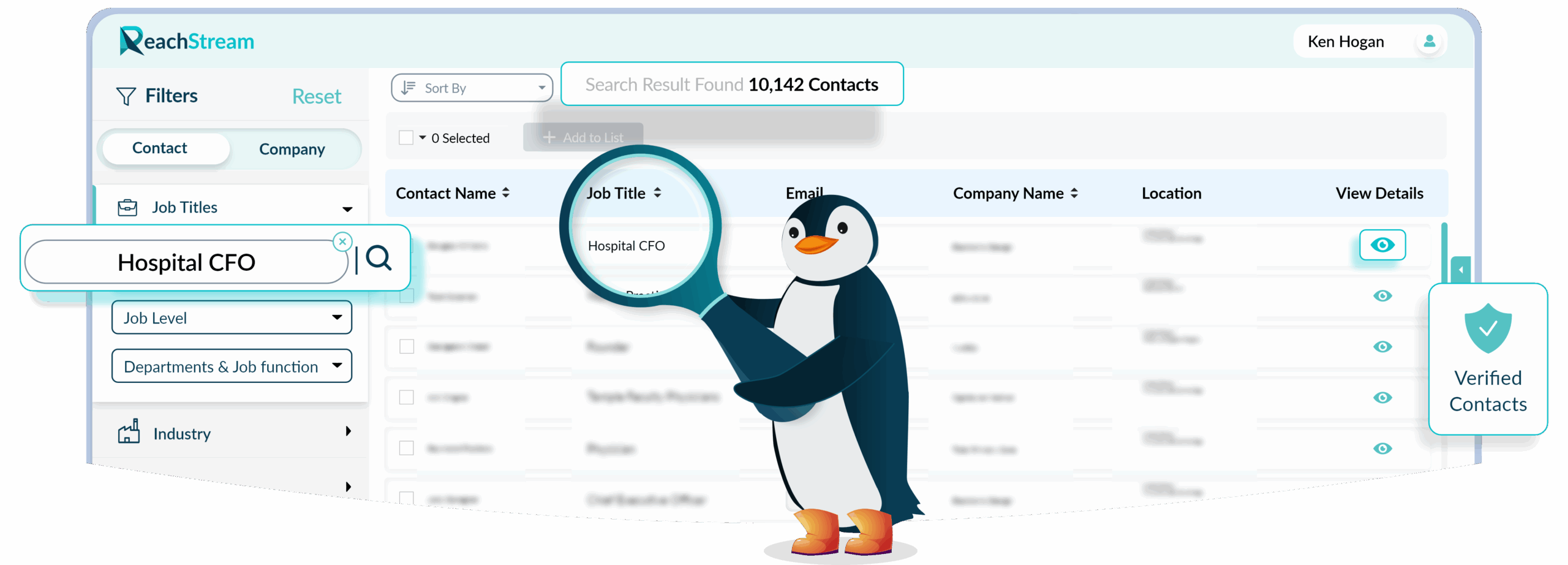 Hospital Cfo Email List