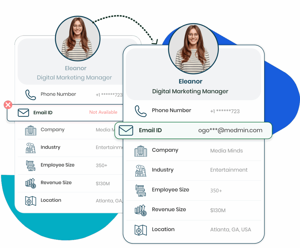 Reachstream Real Time Enrichment For Customer And Company Data