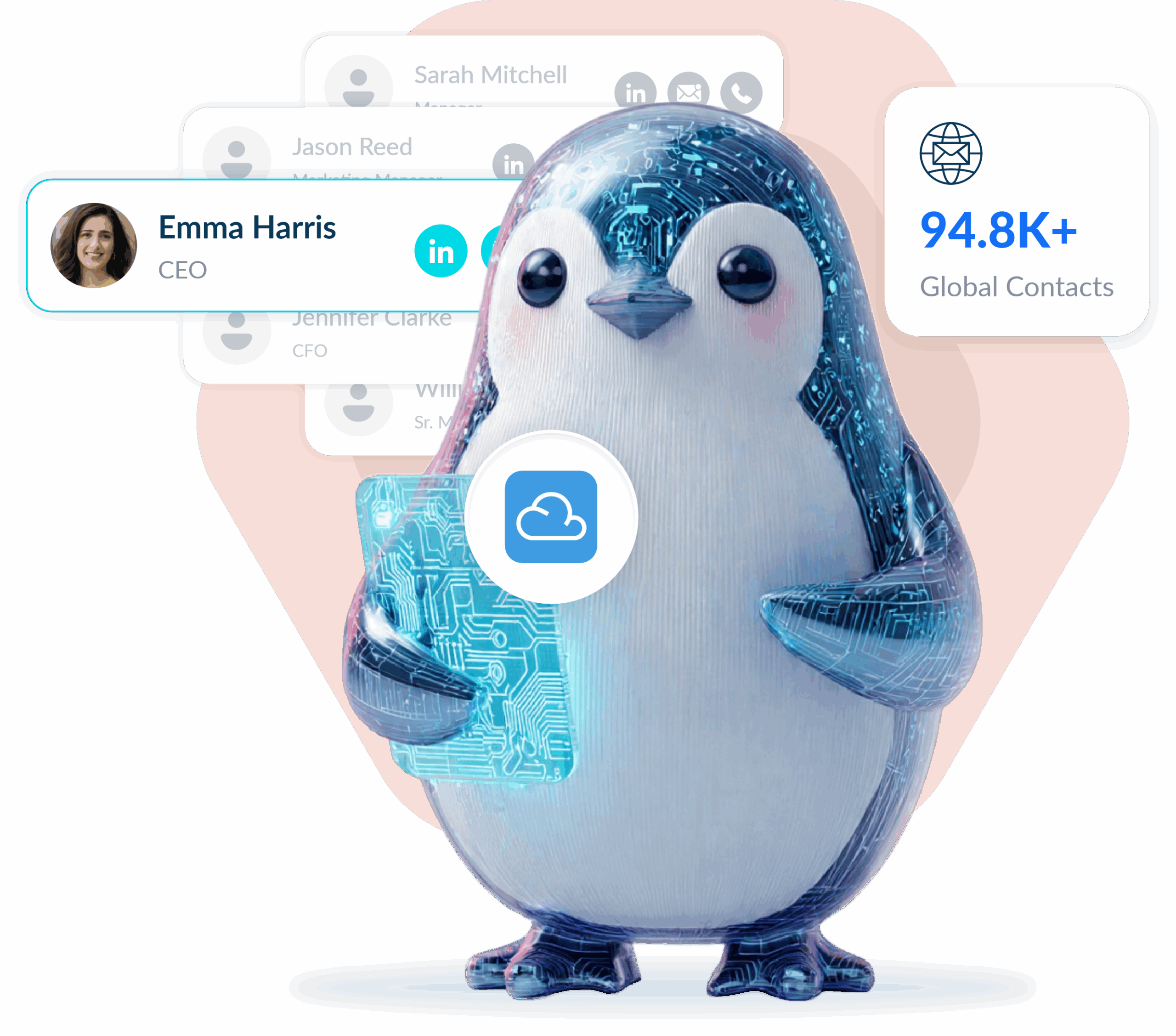 List Of Companies That Use Agile