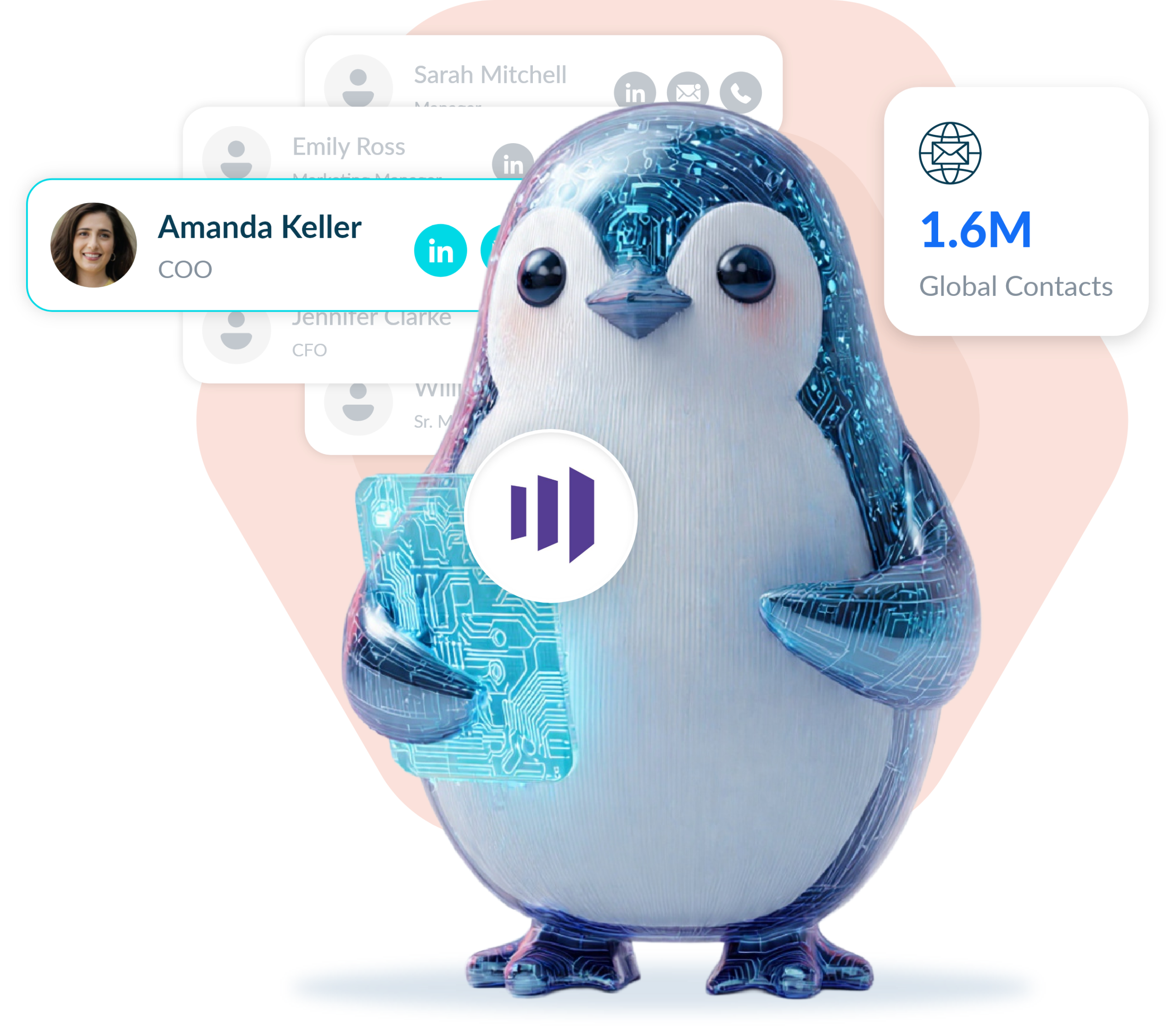 Marketo Users Email List