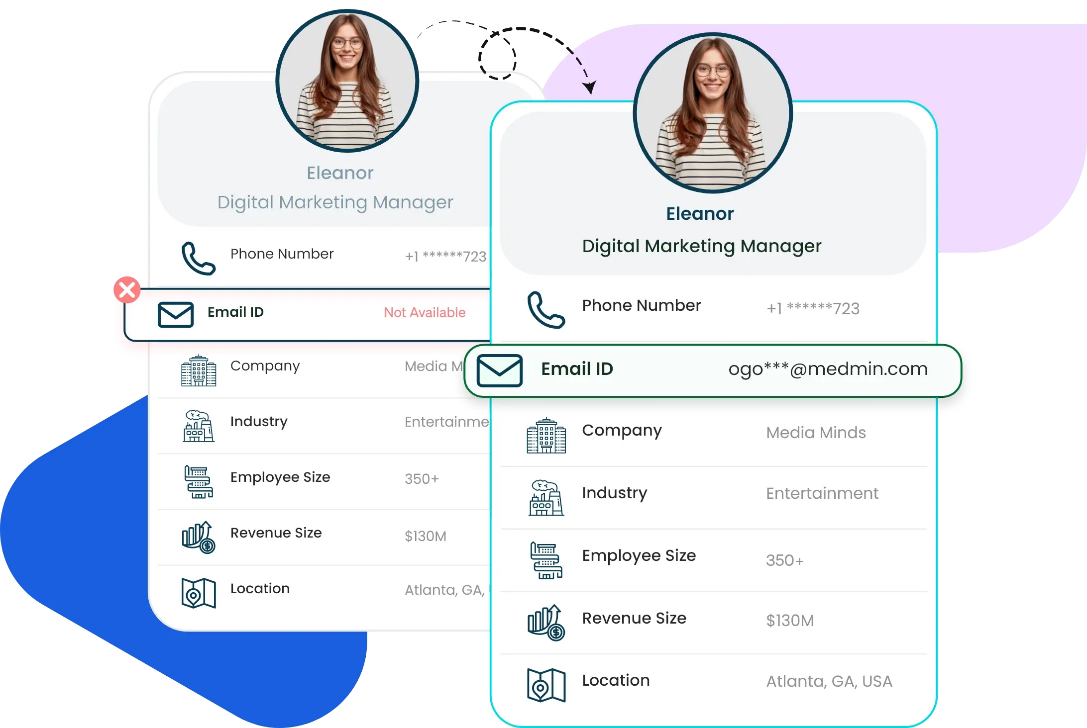 Enrich Contact And Company Data With Accurate Real-Time Insights In Reachstream