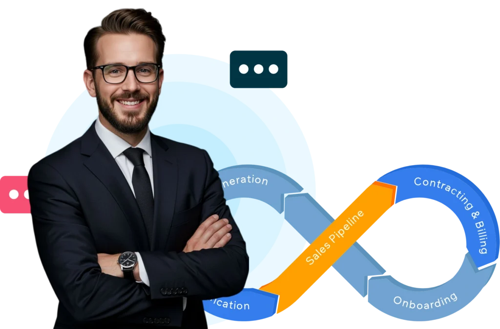 Revops And Growth Teams Improving Roi With Clean Email Lists