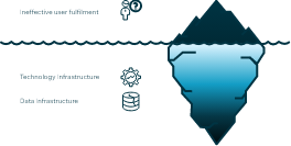 Feature Illustration