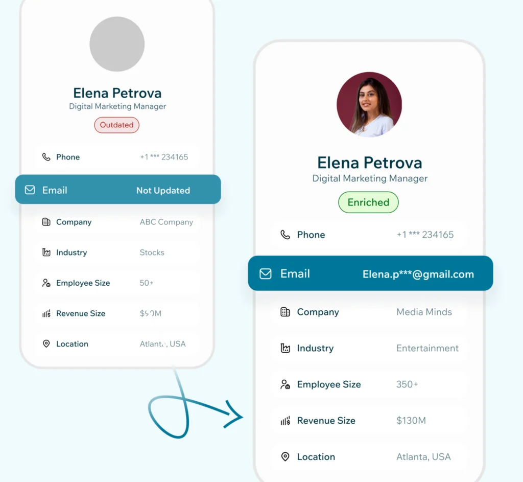 B2B Data Enrichment For Updating Incomplete Contact Records