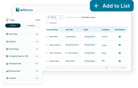 Reachstream Account Based Marketing