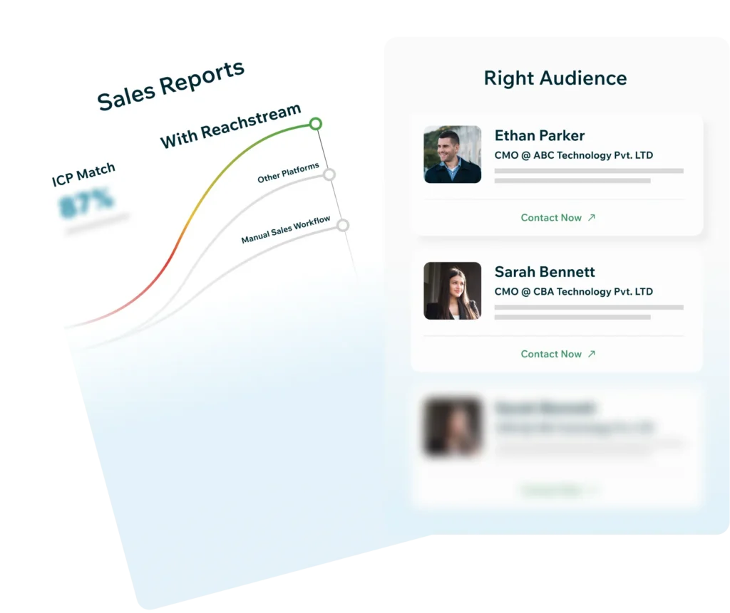 Reachstream For Sales