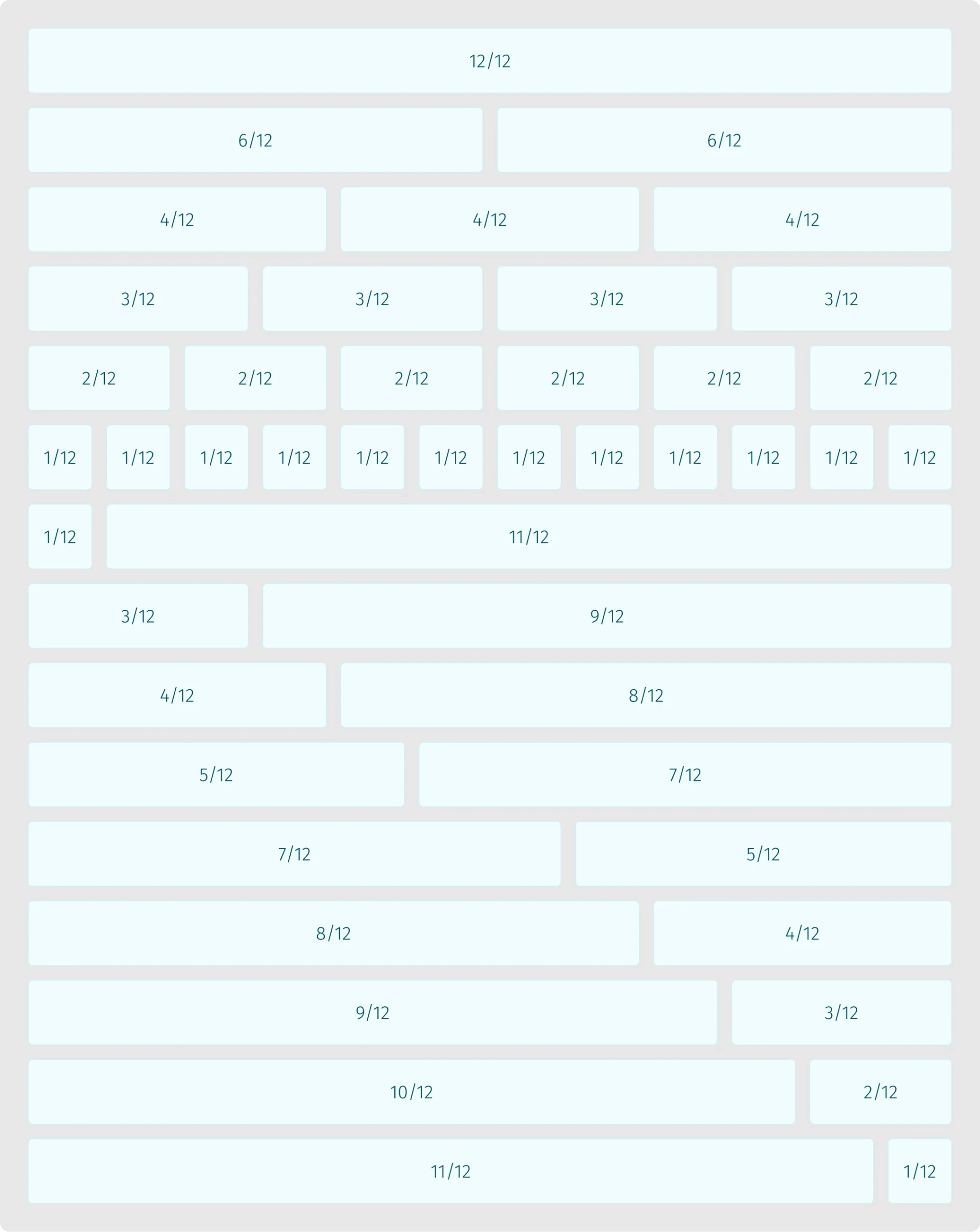 12-Column Grid Diagram