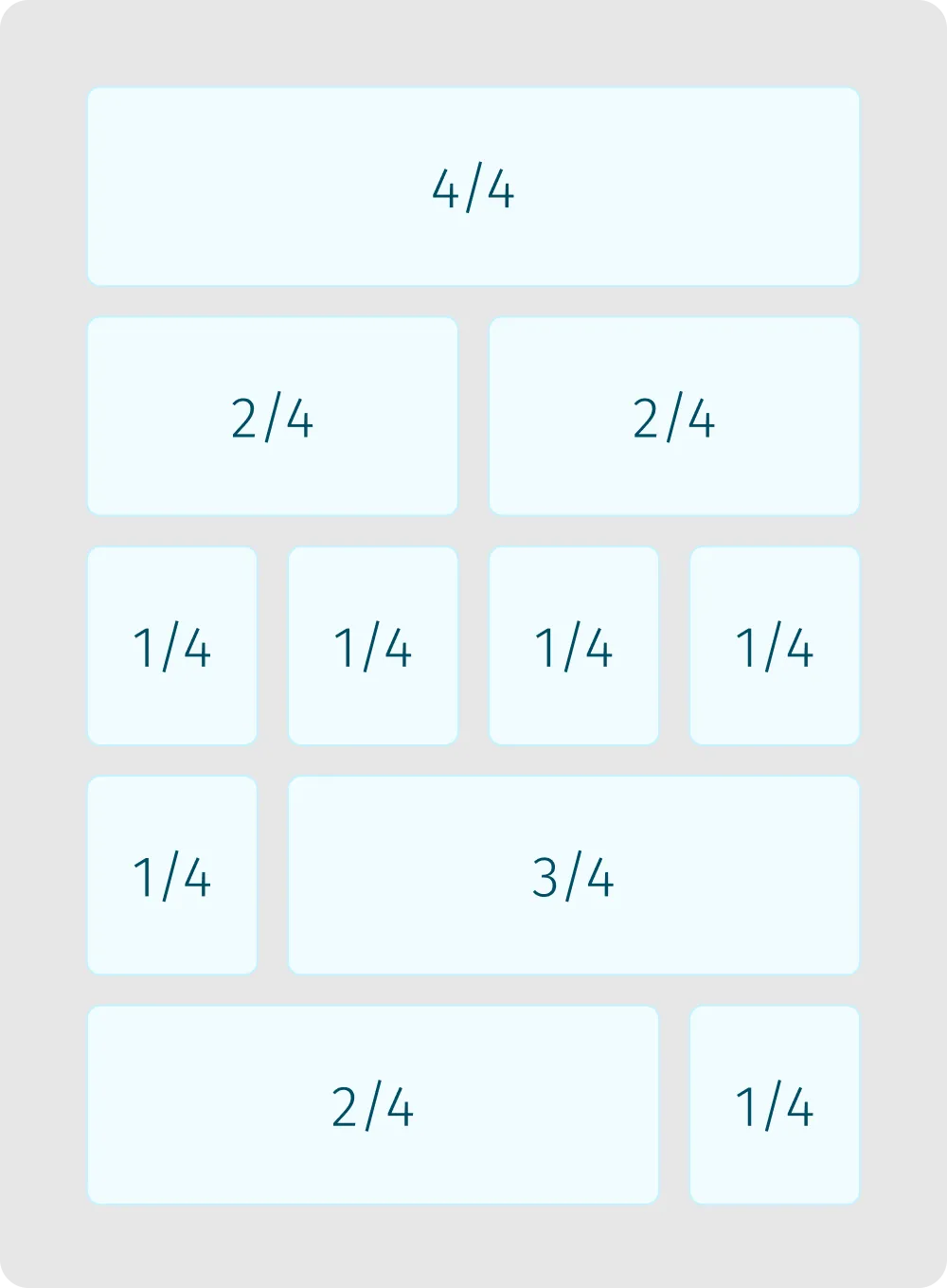 4-Column Grid Diagram