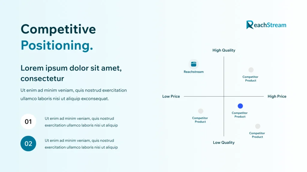 Competitive Positioning Slide Deck Template 1