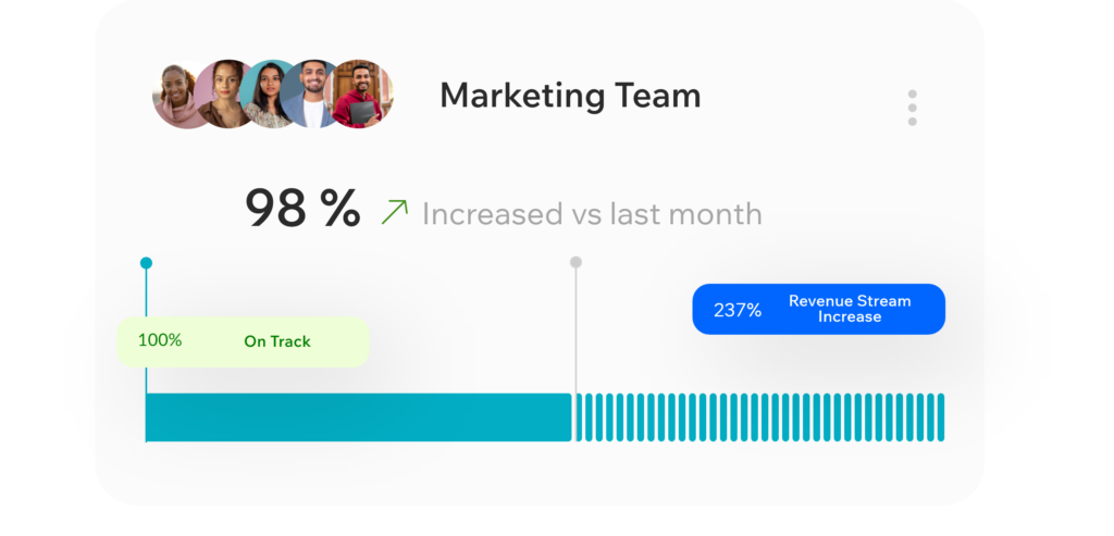 Data-Backed Marketing